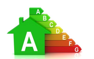 Certificación Energética de Edificios